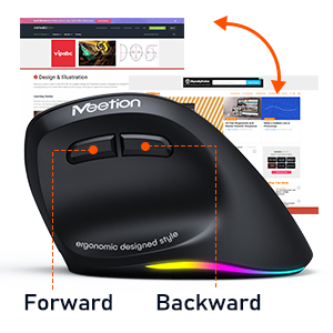 Right-Handed Ergonomic Wireless Mouse