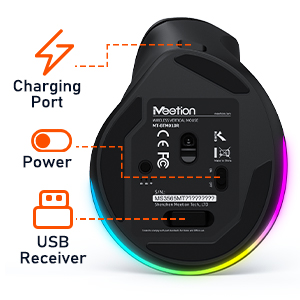 Right-Handed Ergonomic Wireless Mouse