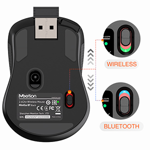 2.4G Wireless/Bluetooth
