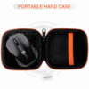 2.4G Wireless/Bluetooth