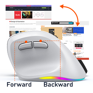 Right-Handed White Ergonomic Wireless Mouse