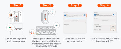Wireless Ultra-thin Apple Keyboard and Mouse Combo