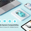 2.4g Wireless and Bluetooth Transparent Mouse
