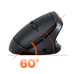 2.4 GHz WIRELESS COMBO DirectorC