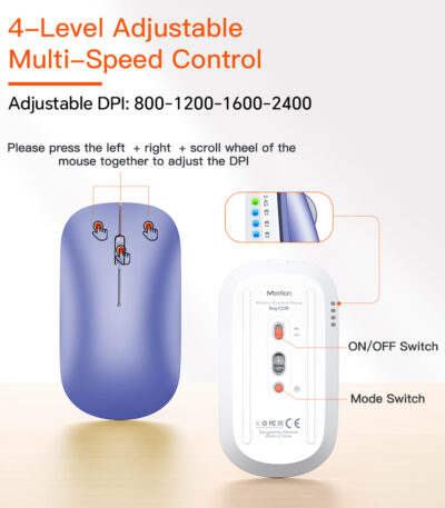 Ultra-Thin Full-Size Purple White Wireless Office Combo