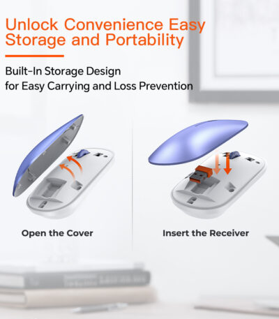 Ultra-Thin Full-Size Purple White Wireless Office Combo