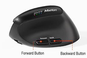 Wireless Dual-mode Ergonomic Keyboard & Mouse Combo