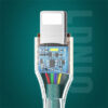 30W Classic PVC USB3.0 Data Cable LS631 LS632