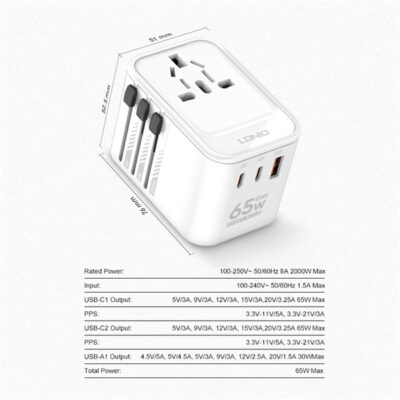 3 USB Ports 65W GaN Travel Adapter Z6