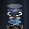 Universal Strong Magnetic Car Holder MA23 Wireless charging