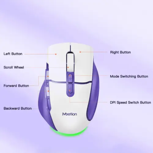 Wireless Dual-Mode Ergonomic Mouse Purple White