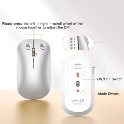 Ultra-Thin Full-Size Silver White Wireless Office Combo
