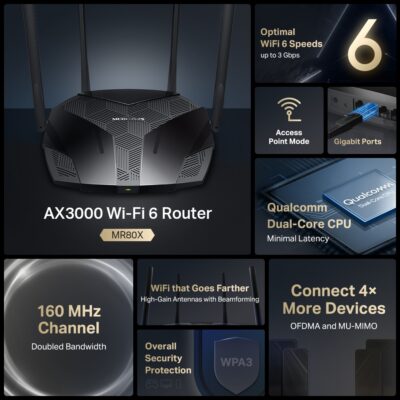 03_large20220223071838-2.jpg AX3000 Dual-Band Wi-Fi 6 Router