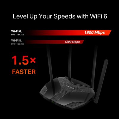 04_large20210806090237.jpg AX1800 Dual-Band WiFi 6 Router