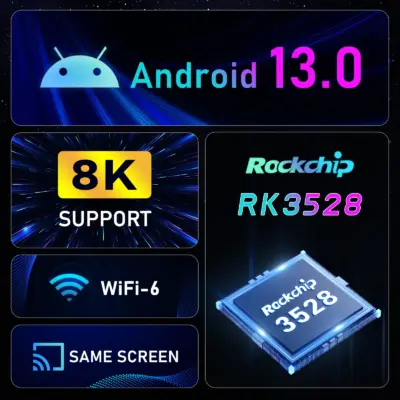 2.jpg H96 Max Rockchip RK3528 8K TV box Android 13.0