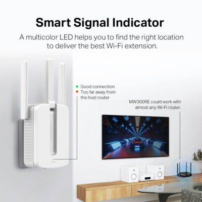 300 Mbps Wi-Fi Range Extender