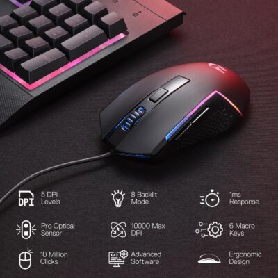 Redragon S151 Gaming Keyboard & Mouse Wired Combo
