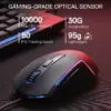 Redragon S151 Gaming Keyboard & Mouse Wired Combo